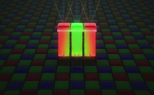 iPhone 6s Plus對(duì)比iPhone 6 Plus