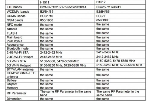 華為Nexus 6P新發(fā)現(xiàn)-自帶存儲(chǔ)卡卡槽