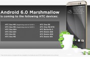 HTC公布首批獲得Android 6.0升級(jí)設(shè)備名單