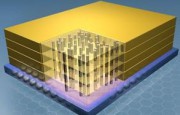 3D芯片設(shè)計技術(shù)趨于成熟