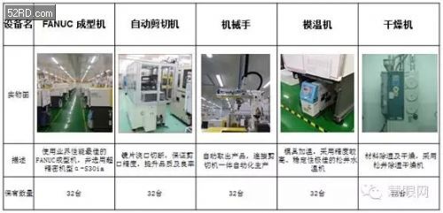 光學(xué)鏡頭新星&mdash;&mdash;星聚宇