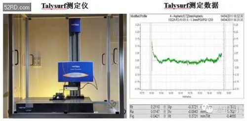 光學(xué)鏡頭新星&mdash;&mdash;星聚宇