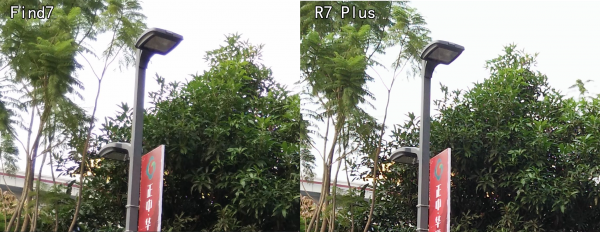 探究索尼新型 RGBW 傳感器的 &ldquo;W&rdquo;