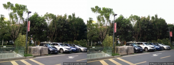 探究索尼新型 RGBW 傳感器的 &ldquo;W&rdquo;