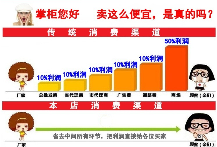 國(guó)產(chǎn)iPhone，從模仿&ldquo;iPhone文案&rdquo;開始