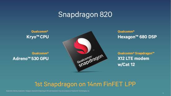 高通發(fā)布驍龍820處理器