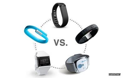 可穿戴設備將如何改變我們的生活？