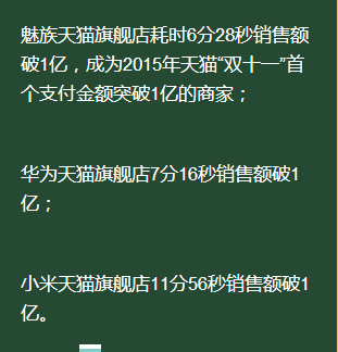 小米、華為開(kāi)撕：&ldquo;雙十一&rdquo;當(dāng)個(gè)NO.1很重要？