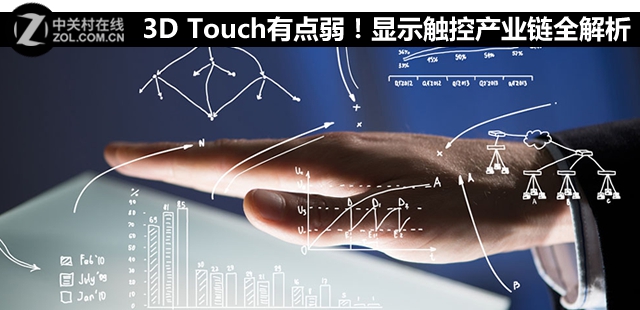 顯示觸控產(chǎn)業(yè)鏈全解析：石墨烯能否成為代替材料？