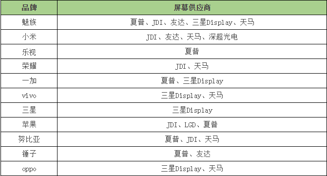 QQ截圖20151218101548