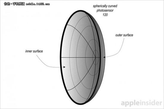 史上最漂亮iPhone 7攝像頭或不再突出