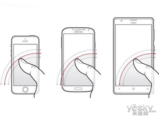 手機(jī)屏幕戰(zhàn)爭(zhēng)2.0:4英寸iPhone5SE你會(huì)買(mǎi)嗎?