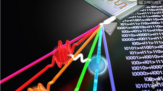 我國(guó)研發(fā)光量子集成芯片 可使智能手機(jī)更強(qiáng)大