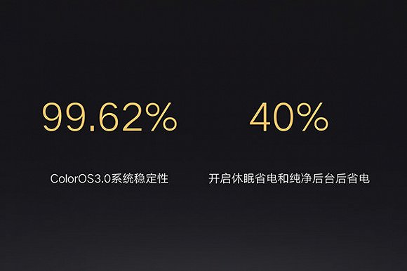 ColorOS3.0系統(tǒng)