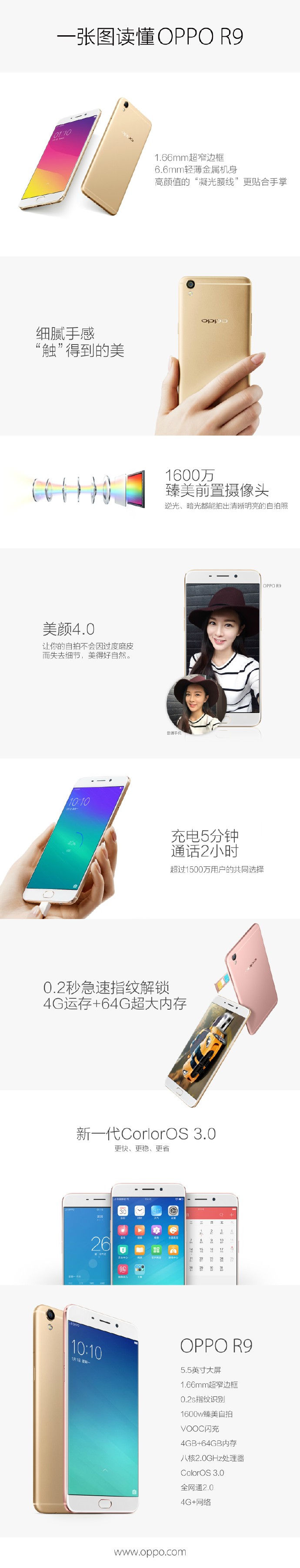 OPPO發(fā)布會(huì)回顧 一文看懂OPPO R9