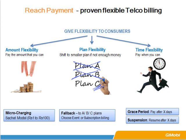 中小手機(jī)廠商如何打破硬件盈利模式，實(shí)現(xiàn)軟件盈利？