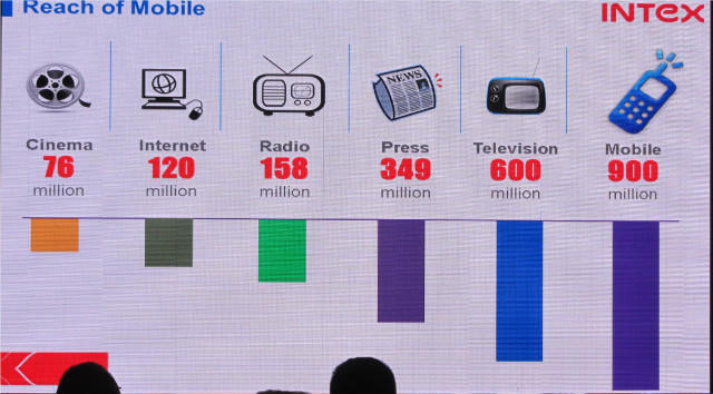 中小手機(jī)廠商如何打破硬件盈利模式，實(shí)現(xiàn)軟件盈利？