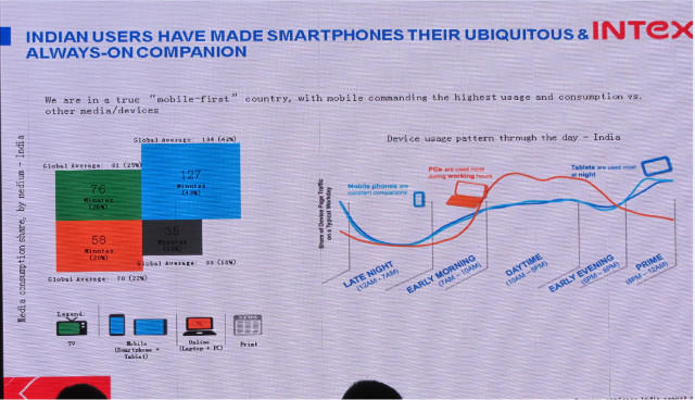中小手機(jī)廠商如何打破硬件盈利模式，實(shí)現(xiàn)軟件盈利？