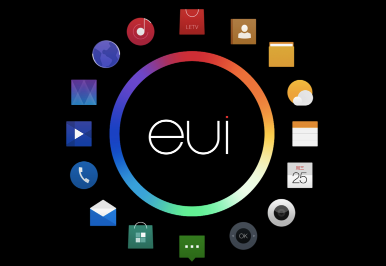 樂視420發(fā)布會給予蘋果第二擊 豪送百萬股票