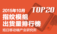 2015年10月指紋模組出貨量排行榜