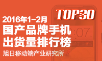 2016年1-2月國產(chǎn)品牌手機出貨量排行榜