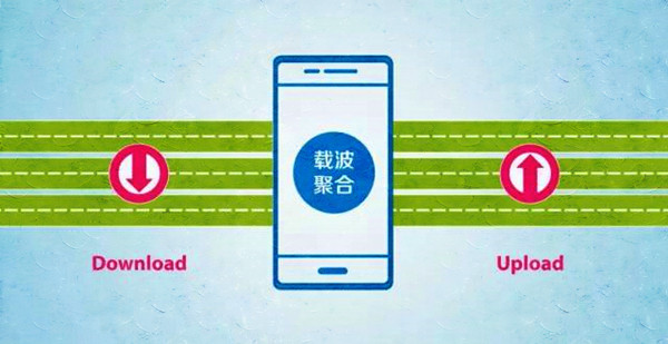 邁向4G+時代 手機通訊基帶進入爆發(fā)期