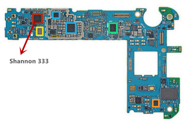 邁向4G+時代 手機通訊基帶進入爆發(fā)期