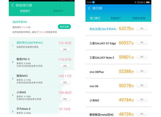 360手機(jī)N4完全曝光！新機(jī)下午發(fā)布