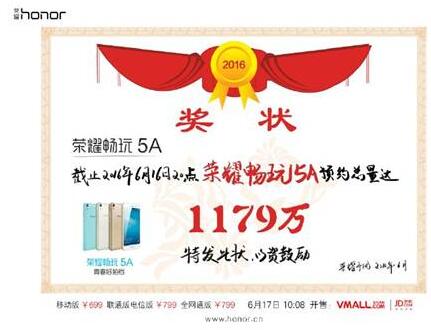 800萬前置攝像頭 榮耀暢玩5A預(yù)約量達(dá)1179萬