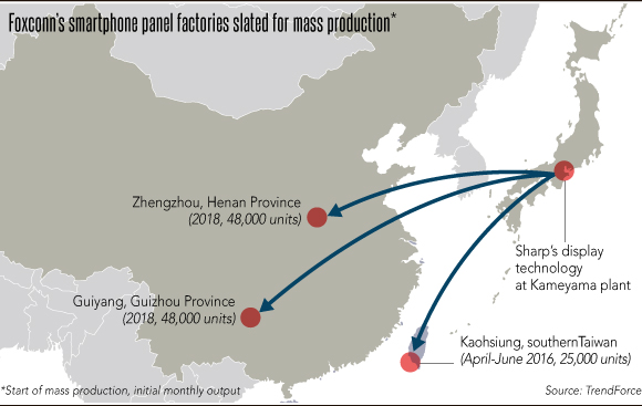 為新iPhone鋪路：三星計劃投資￥464億提升OLED面板年產(chǎn)量