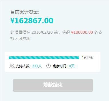 去掉小米生態(tài)標記 華米科技能走多久？