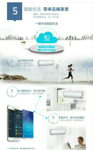 一條微博段子引發(fā)的智能家居熱潮