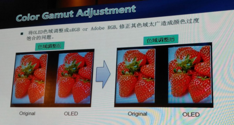 中穎電子：如何打破韓國AMOLED驅動芯片技術壟斷？