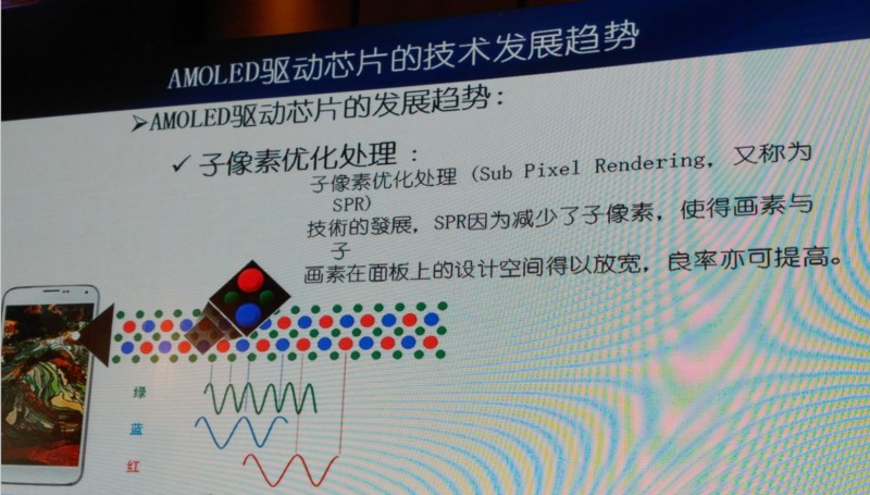 中穎電子：如何打破韓國AMOLED驅動芯片技術壟斷？
