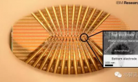 IBM宣布造出世界首個(gè)人造納米隨機(jī)相變神經(jīng)元