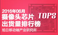 2016年6月攝像頭芯片出貨量排行榜
