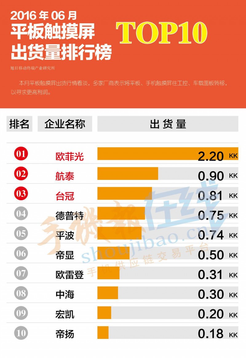 QQ圖片20160822145559