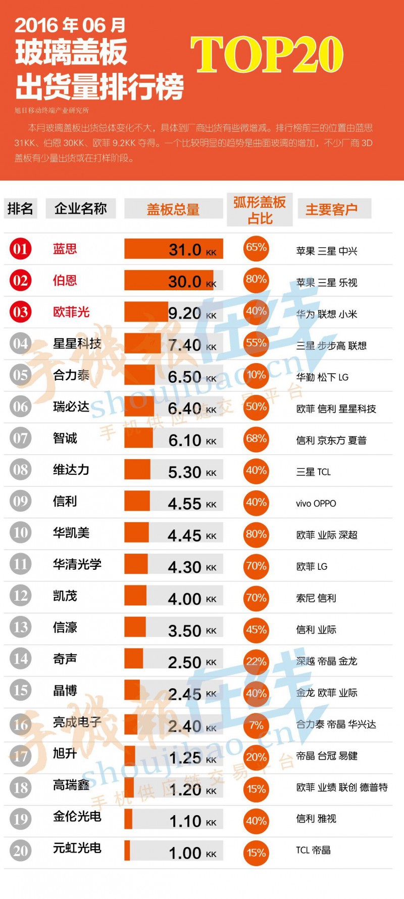 QQ圖片20160823151832