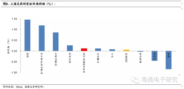 攝像頭產(chǎn)業(yè)鏈價(jià)值重構(gòu)的機(jī)會(huì)