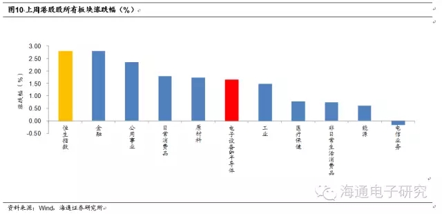 攝像頭產(chǎn)業(yè)鏈價(jià)值重構(gòu)的機(jī)會(huì)