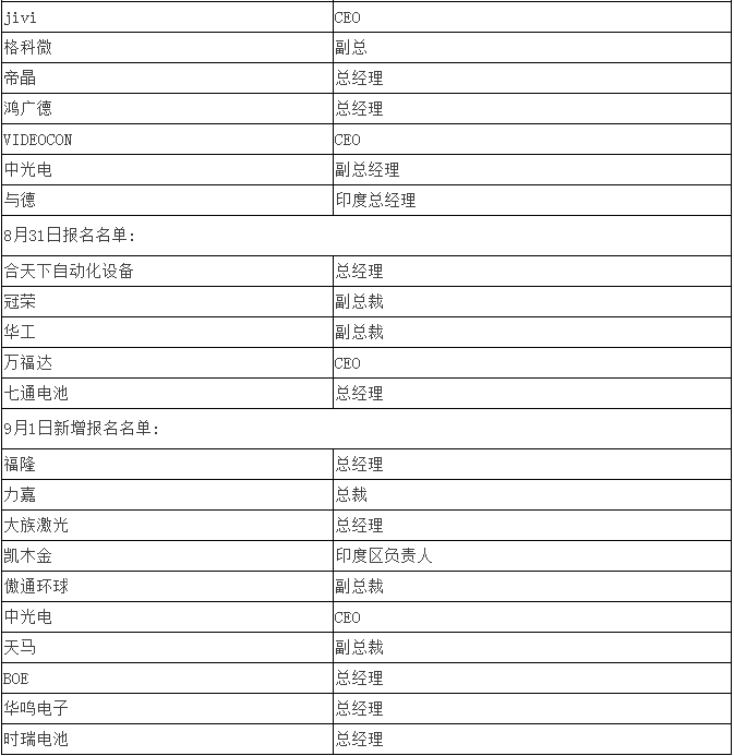 2016第二屆印中手機產(chǎn)業(yè)高峰論壇即將開幕