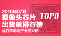 2016年7月攝像頭芯片出貨量排行榜