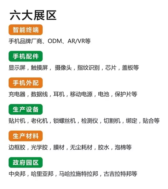 印度手機(jī)產(chǎn)業(yè)博覽會(huì)流程及參會(huì)名單