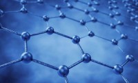 20只石墨烯企業(yè)分析 誰能扛起石墨烯產(chǎn)業(yè)大旗？