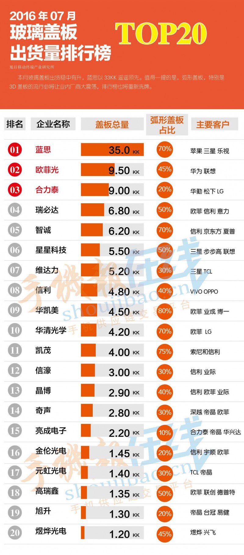 QQ圖片20160924165849