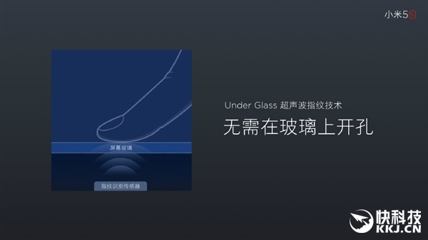 小米5s無孔式超聲波指紋識(shí)別揭秘：為何還能看到孔？