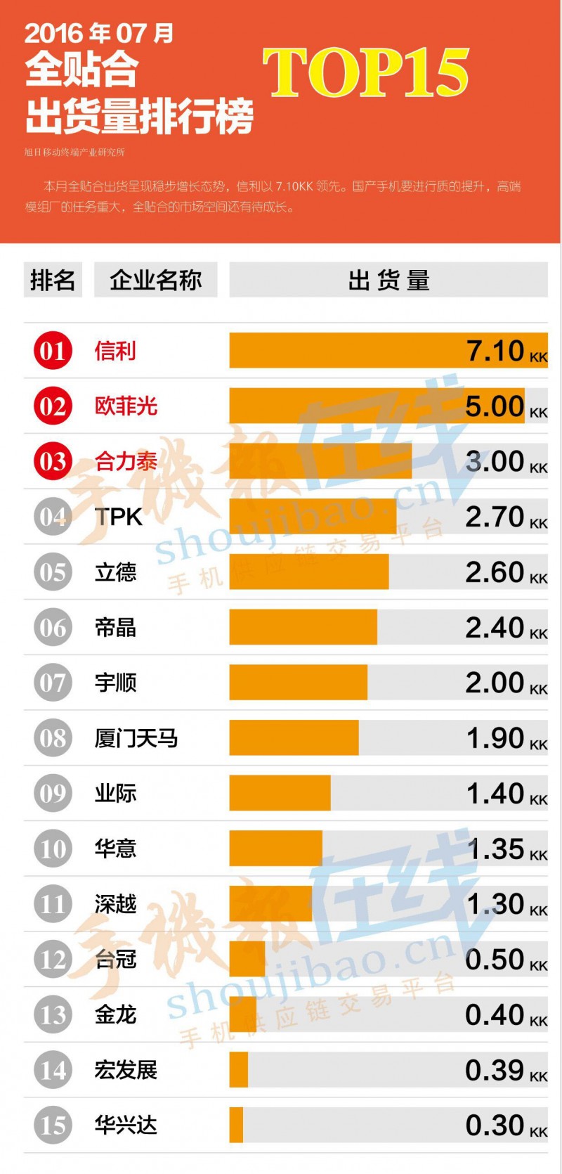 QQ圖片20160929163156