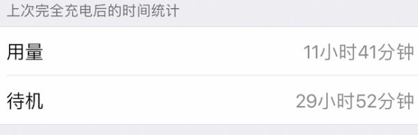 iPhone 7被強(qiáng)行扣上 “電池續(xù)航最差”的帽子