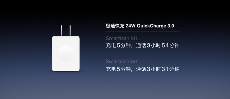 不是T3，錘子發(fā)布新品M1 配置領(lǐng)先 這次錘子能逆襲嗎？