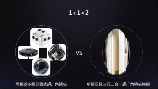 保千里正式發(fā)布全球首款VR手機：VR拍攝體驗超強，售價3980元起